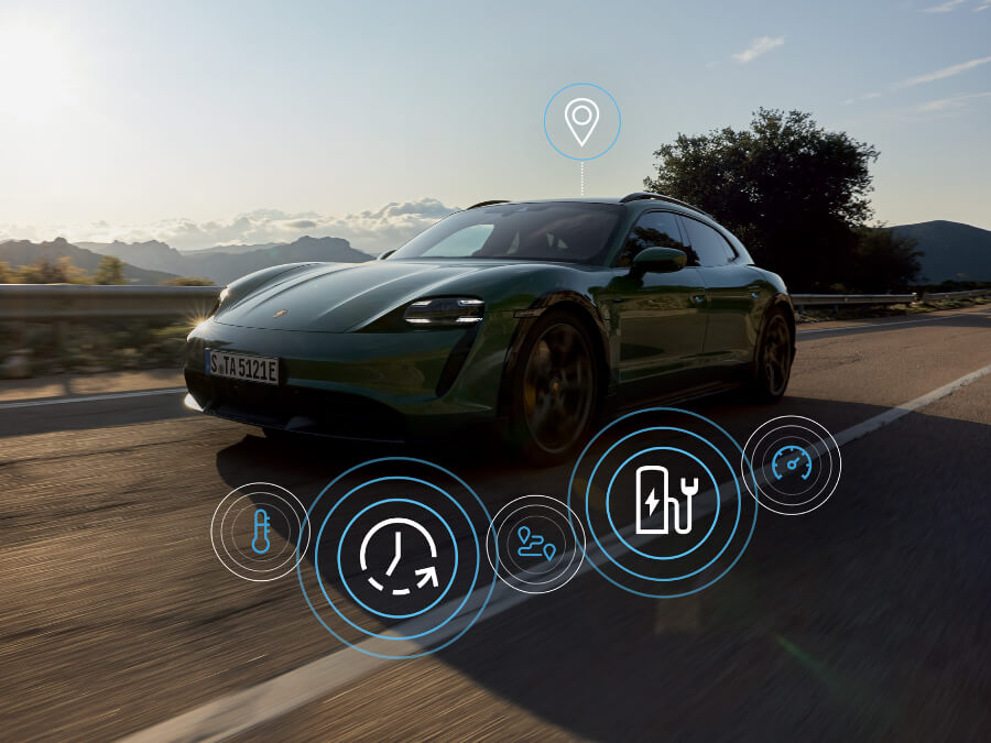 Data Driven & Control Systems